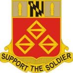 58 SPT BN  (SUPPORT THE SOLDIER)   