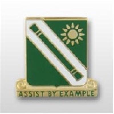 701 MP BN  (ASSIST BY EXAMPLE)   