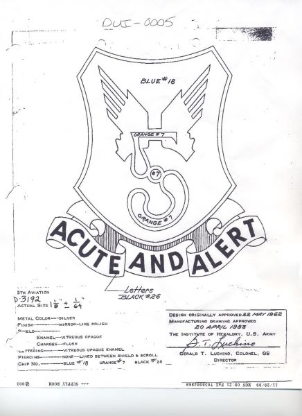 5 AVIATION BN  (ACUTE AND ALERT)   