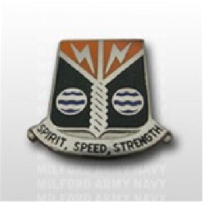 58 SIG BN  (SPIRIT SPEED STRENGTH)   