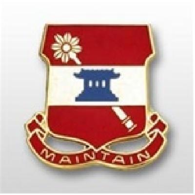 703 SPT BN  (MAINTAIN)   