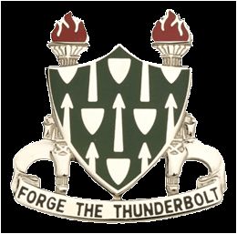 ARMOR SCHOOL  (FORGE THE THUNDERBOLT)   