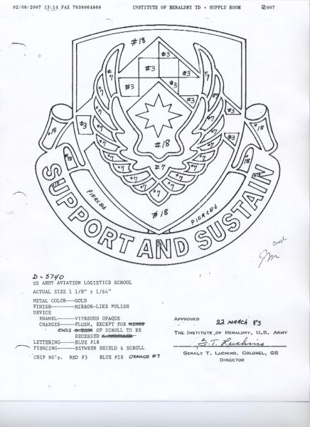 AVIATION LOGISTICS SCHOOL  (SUPPORT AND SUSTAIN)   