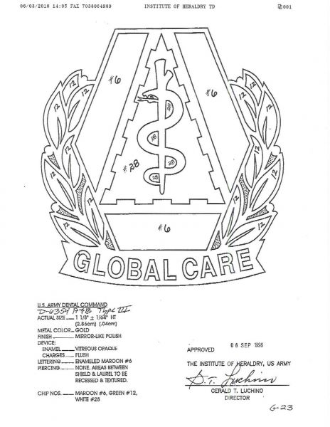 DENTAL CMD  (GLOBAL CARE)   