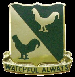 400 MP BN  (WATCHFUL ALWAYS)   