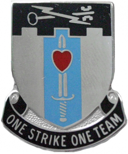 2 BDE 101 ABN SPC TRP BN (ONE STRIKE ONE TEAM)   