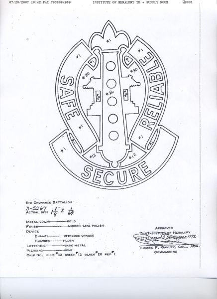 6 ORD BN  (SAFE SECURE RELIABLE)   