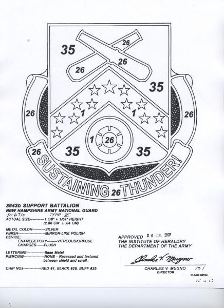 3643 SPT BN  (SUSTAINING THUNDER!)   