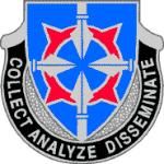 634 MI BN ARNG MN  (COLLECT ANALYZE DISSEMINATE)   