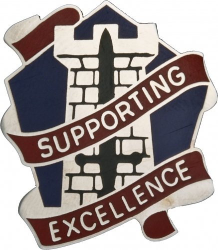 98 SUPPORT GRP  (SUPPORTING EXCELLENCE)   