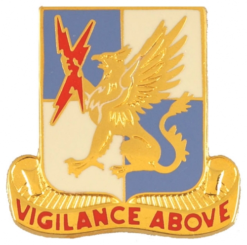 224 MI BN  (VIGILANCE ABOVE)   