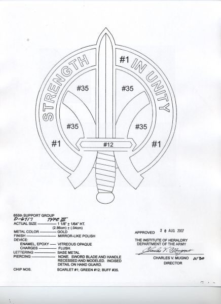 655 SPT GP  (STRENGTH IN UNITY)   