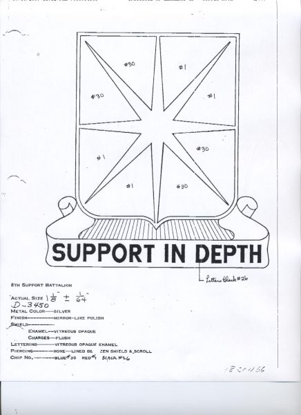 8 SPT BN  (SUPPORT IN DEPTH)   