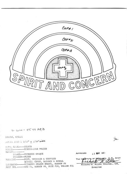 HAWAII  (SPIRIT AND CONCERN)   