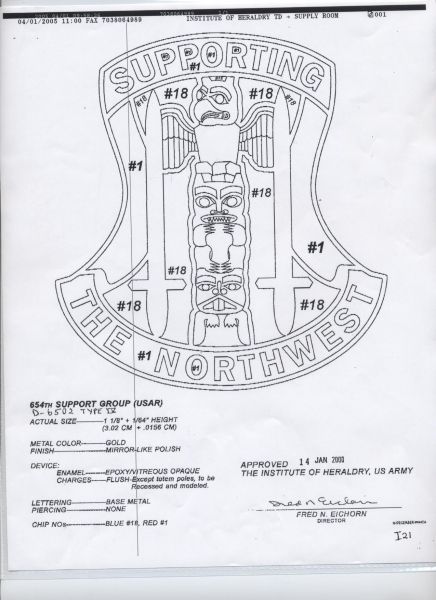 654 SPT GP  (SUPPORTING THE NORTHWEST)   