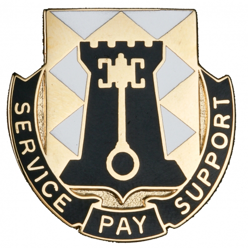 208 FIN BN  (SERVICE PAY SUPPORT)   